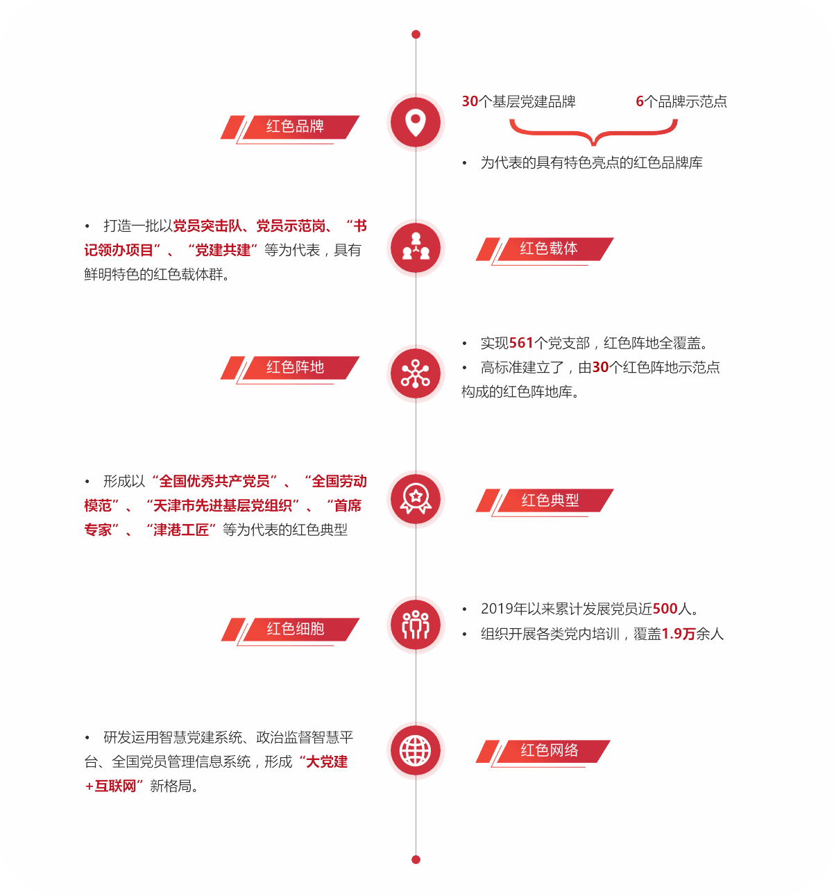 BC贷(中国区)官方网站