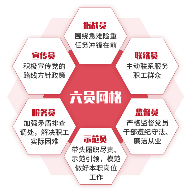 BC贷(中国区)官方网站