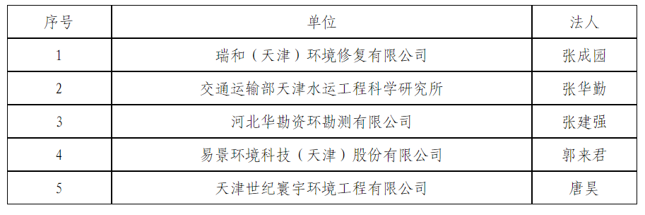 表格3.png